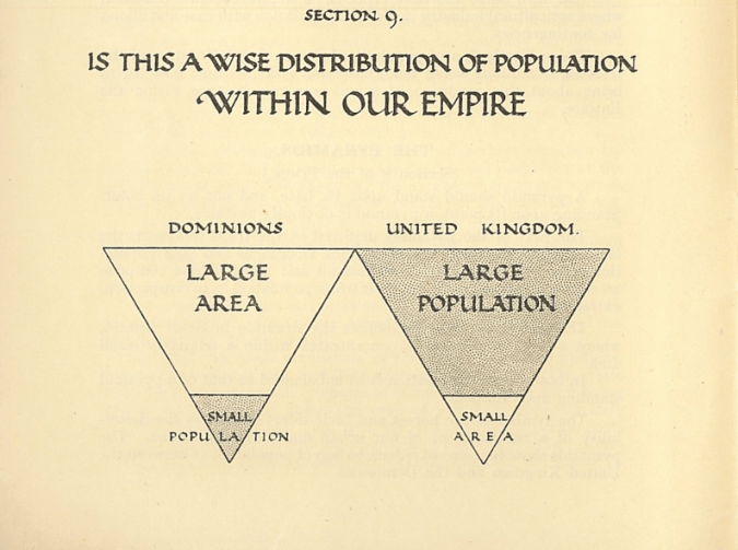 Union of South Africa Pamphlet