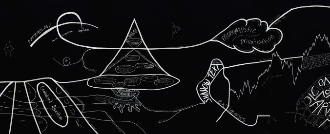 monopolisticprivatization